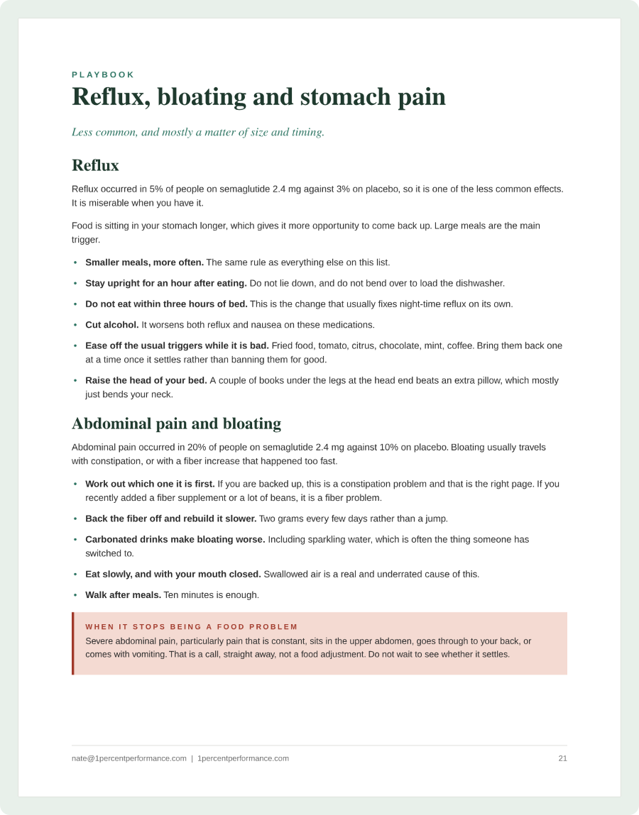 A page from the guide covering reflux and bloating: how common it is, what to do about it with food today, and when to call your prescriber.