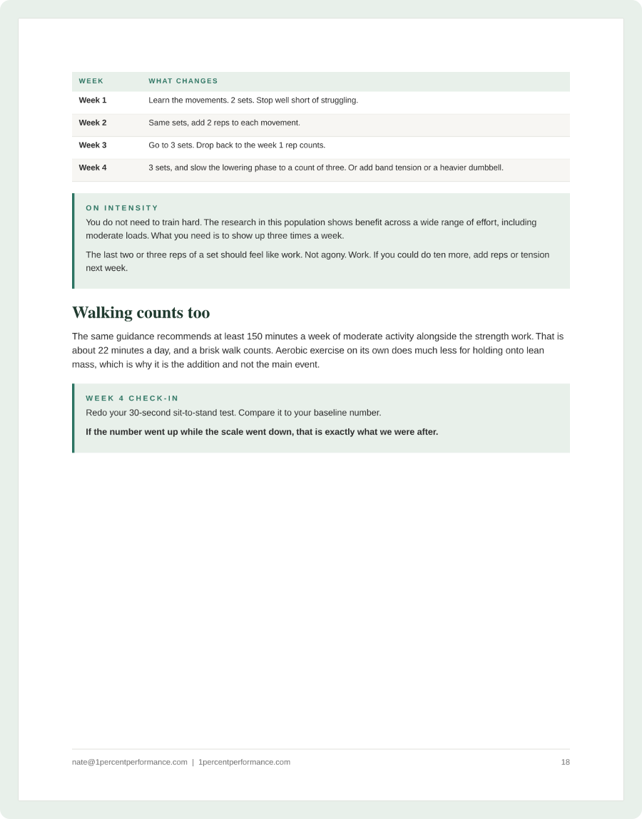 A page from the guide showing the three strength sessions with sets and reps.